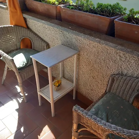 Il Laghetto *